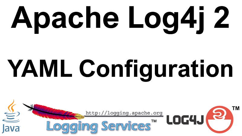 Log4j 2 YAML Configuration with Console Appender
