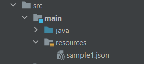 Java Convert classpath resource JSON File to Java Object using Gson