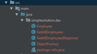 Genarated Java source files